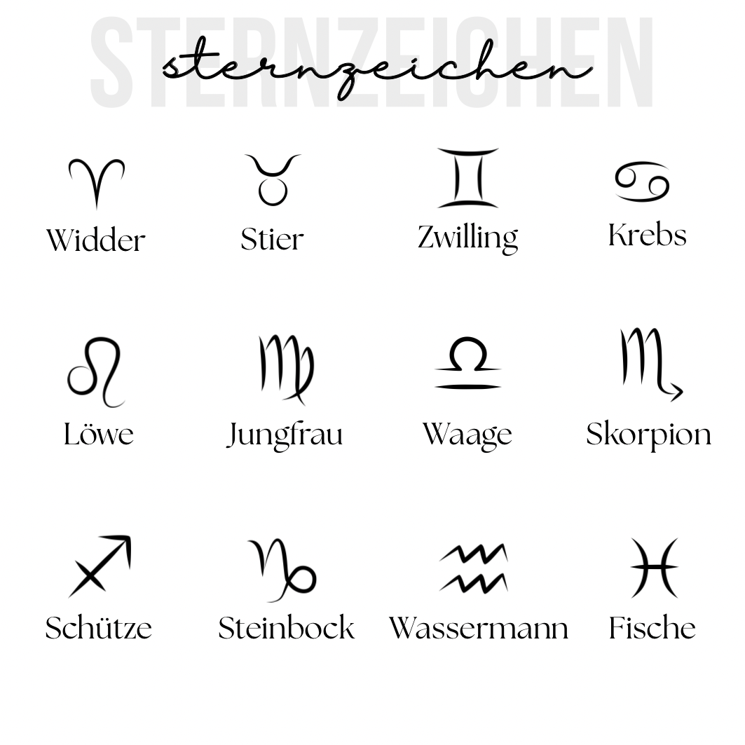Zodiac Soul – Sternzeichen-Charm aus Edelstahl | Gold